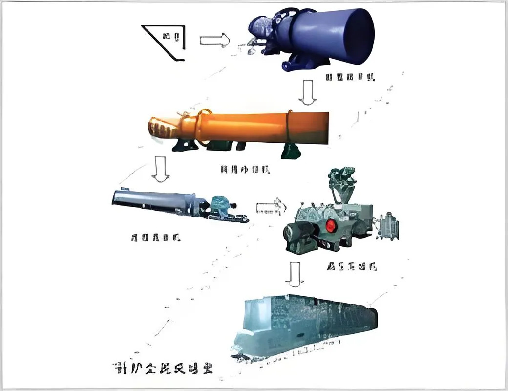 冶金尘泥处理线